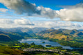 Grasmere & Keswick Day Trip | Sunday 12th September 2026